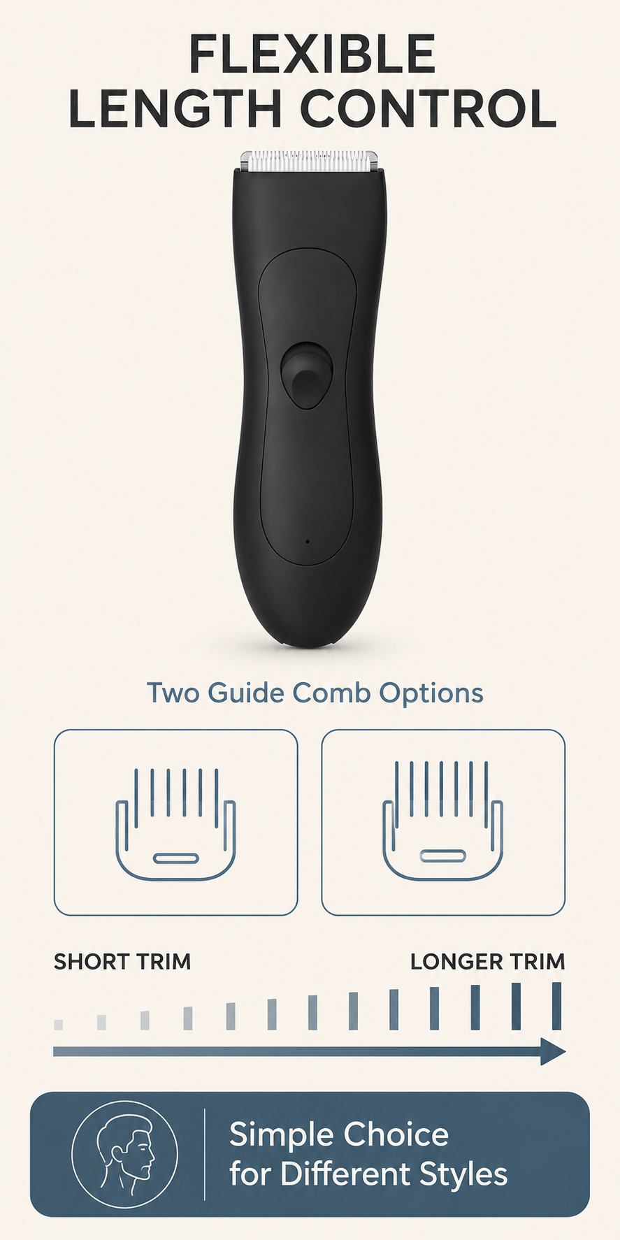 AIMEI HK500A body trimmer OEM product detail image B.
